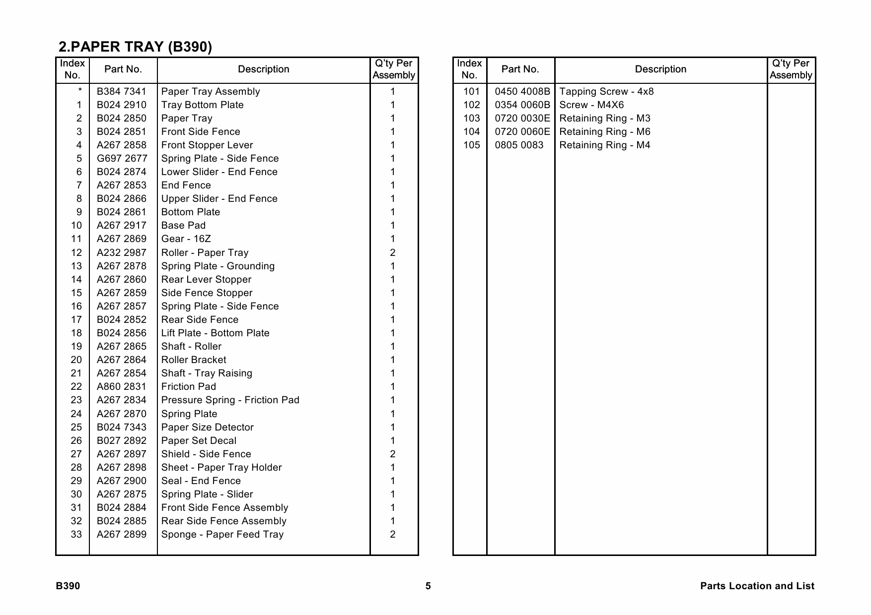 RICOH Options B390 PAPER-TRAY-UNIT Parts Catalog PDF download-2